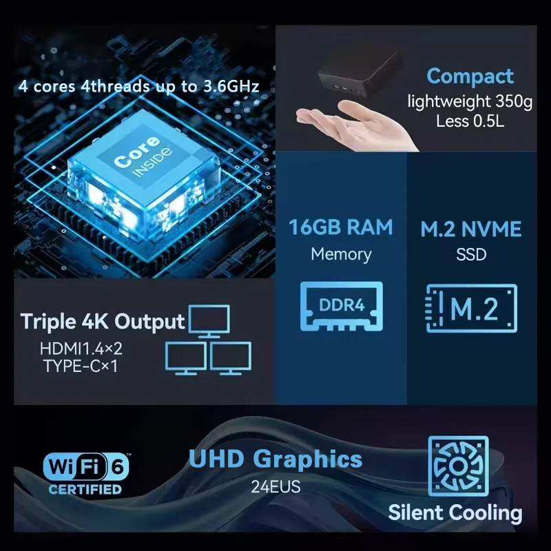 มินิพีซี 2026 Intel Core I9 10 - Retro Gaming Mini Pc บทวิจารณ์และราคา