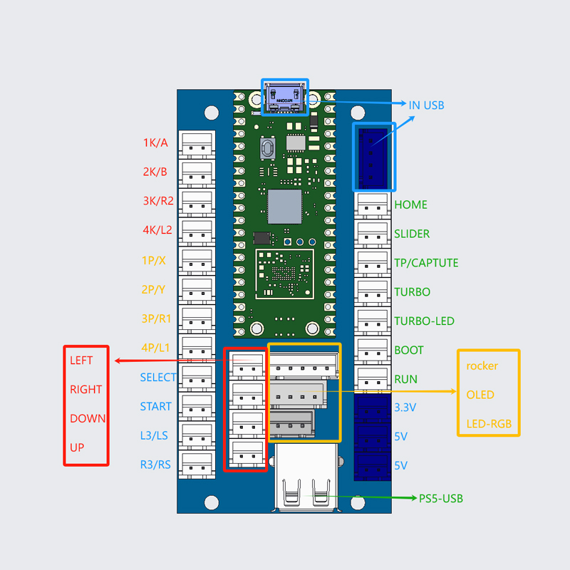 ชุดคิทเกมอาร์เคด Copy Sanwa พร - Arcade Button Kit บทวิจารณ์และราคา