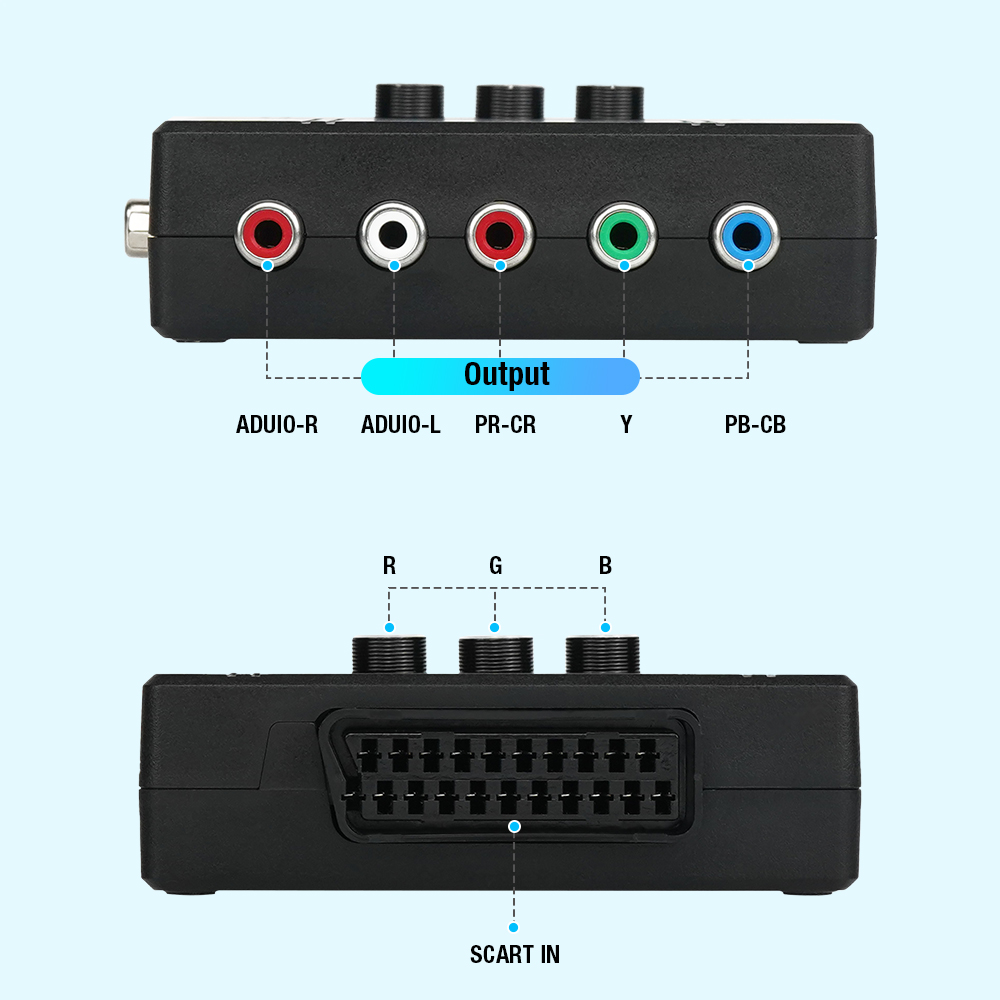 RGBS VGA TO YPBPR ตัวแปลงสัญญา - Retro Gaming Station บทวิจารณ์และราคา